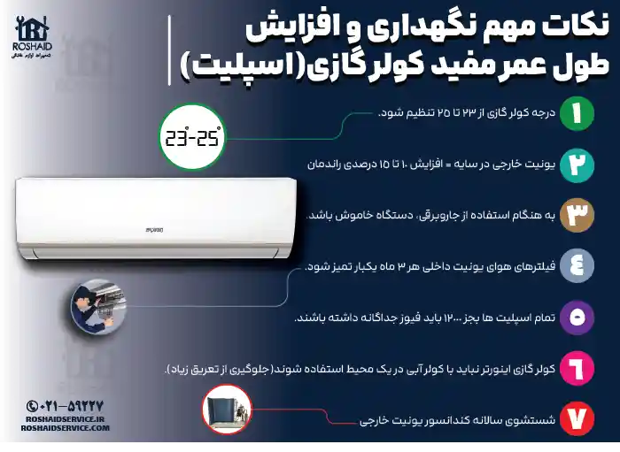 نکات مهم نگهداری و افزایش بازدهی کولرگازی ایران رادیاتور 